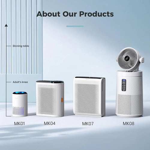 AROEVE Air Purifiers for Home Large Room Up to 1095 Sq.Ft Coverage with Air Quality Sensors Impressive Filter Layer with Auto Function for Home, Bedroom, MK04- White(Available for California)
